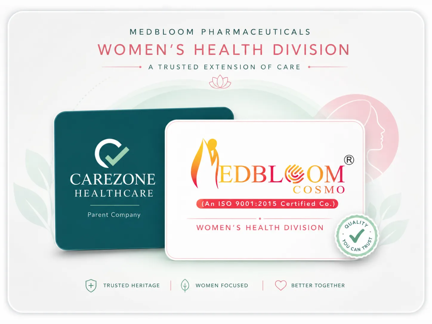 Medbloom backed by Carezone Healthcare parent brand trust