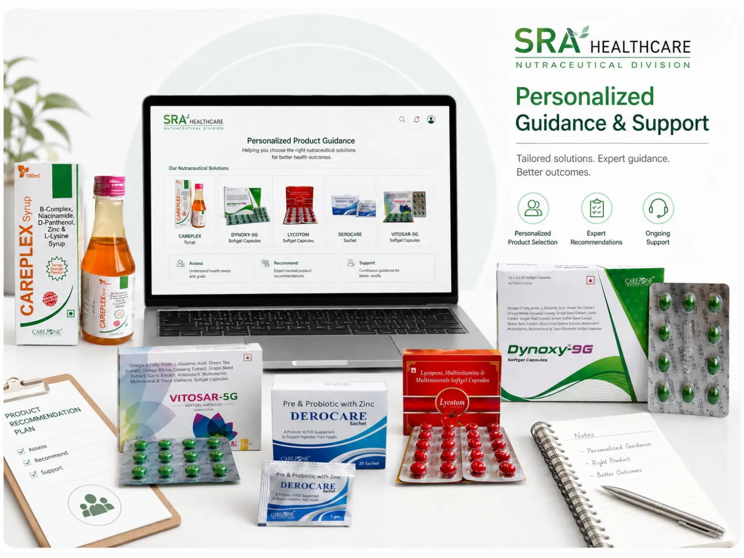 SRA Customer Guidance Desk