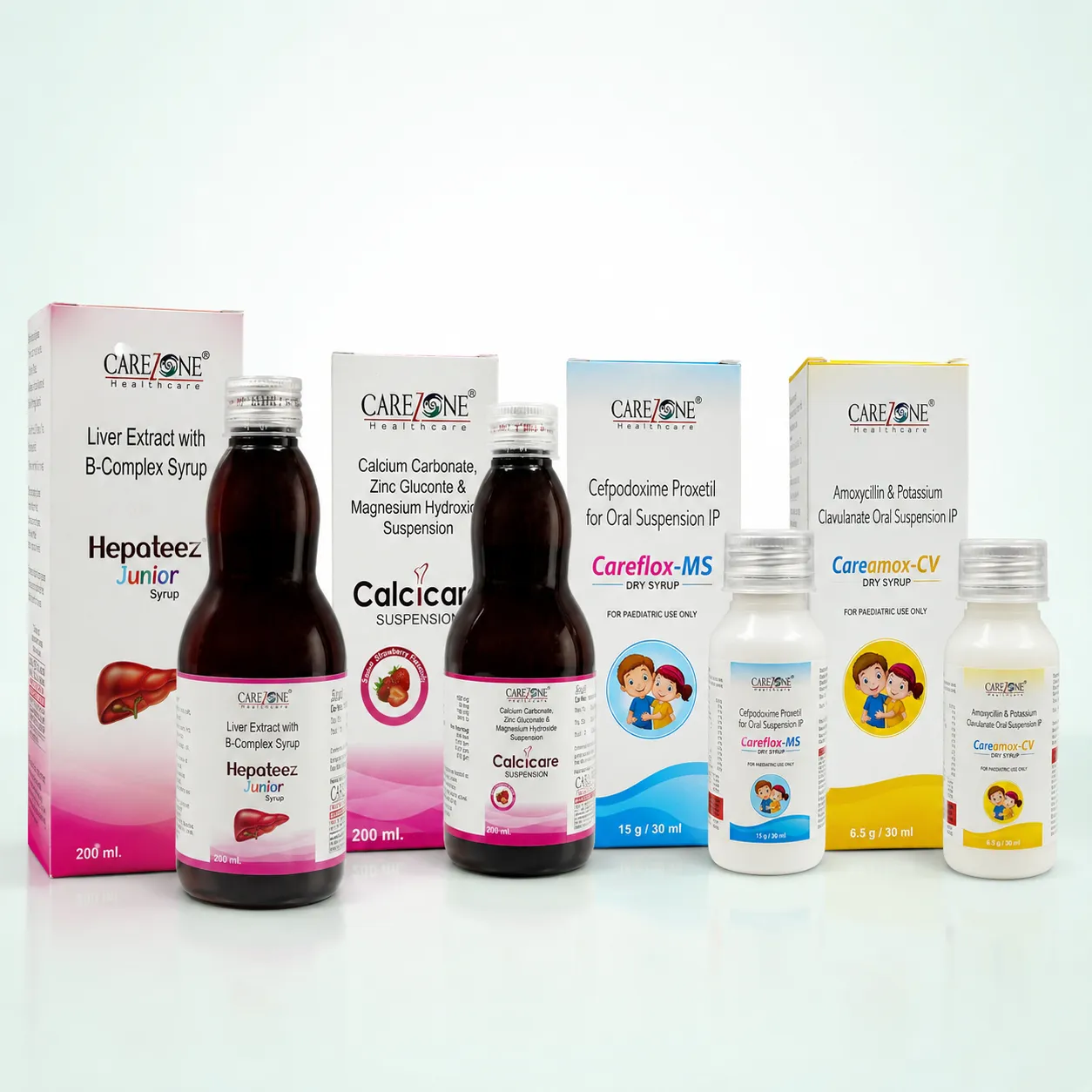 Carezone Healthcare pediatric combo portfolio