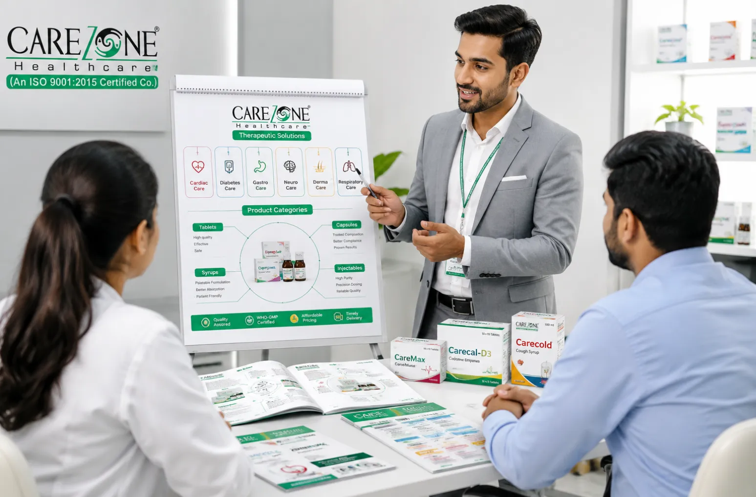 Carezone Healthcare product catalogue for PCD franchise discussion