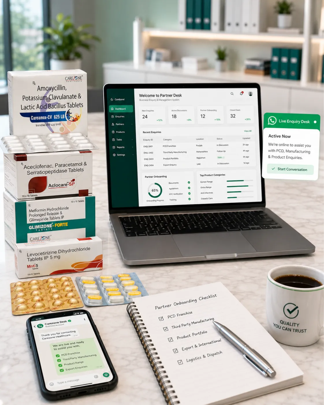 Carezone Healthcare high-fidelity pharmaceutical business desk operations interface scan