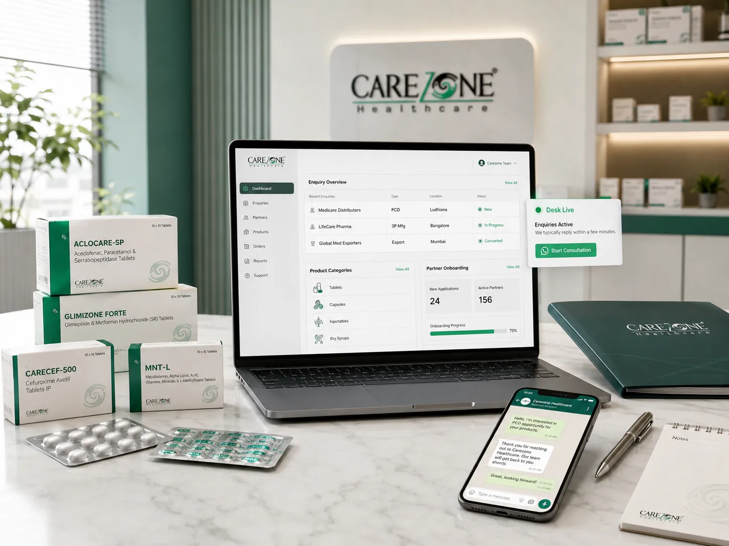 Carezone Healthcare high-end pharmaceutical operations B2B discussion desk visual interface