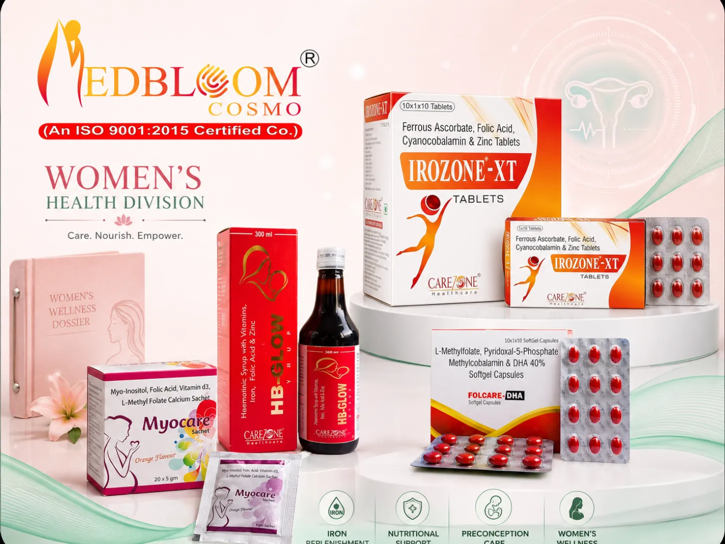 Medbloom Pharmaceuticals women's health division product showcase