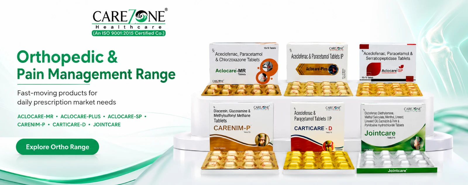 Carezone Healthcare orthopedic and pain management product range poster