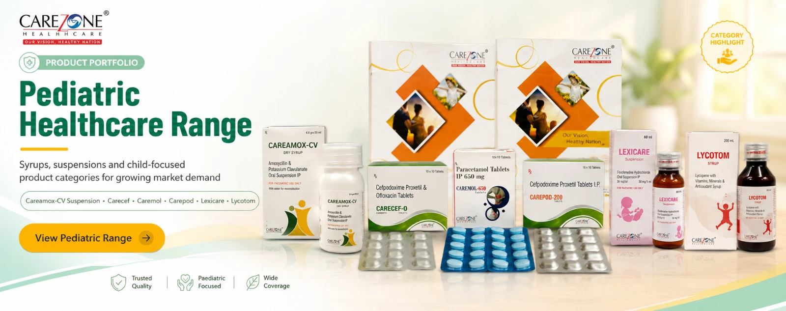 Carezone Healthcare pediatric product range poster