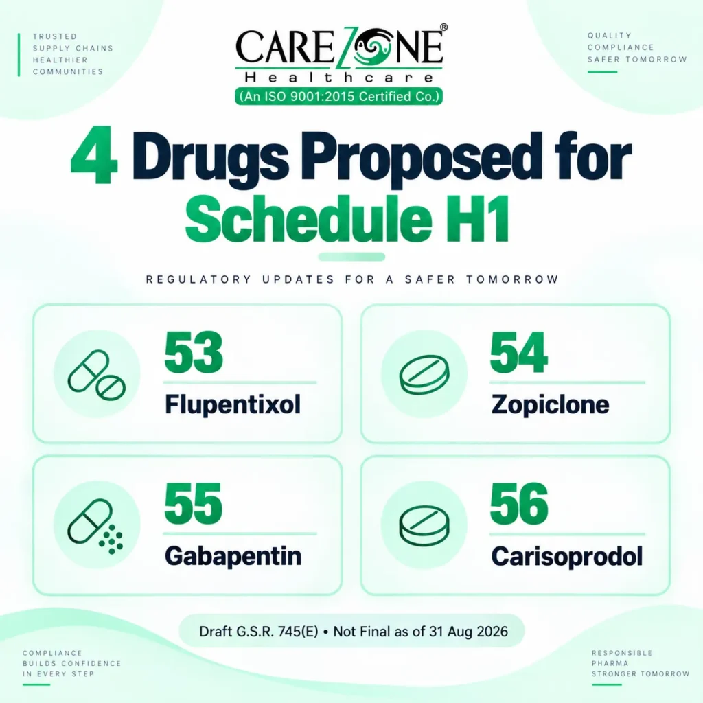 Difference between misbranded spurious adulterated and not of standard quality drugs in India