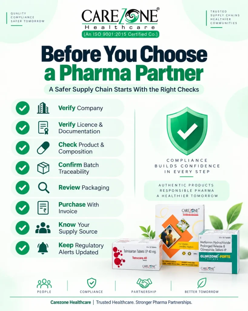 Pharma partner verification checklist for Carezone Healthcare PCD distributors and manufacturing buyers