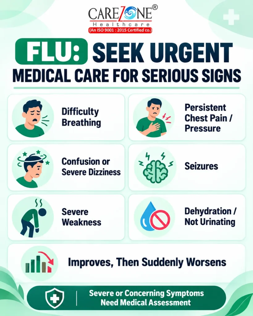 H1N1 flu serious emergency warning signs adults and children