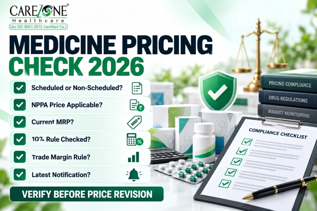 Medicine pricing compliance checklist India 2026 NPPA DPCO MRP