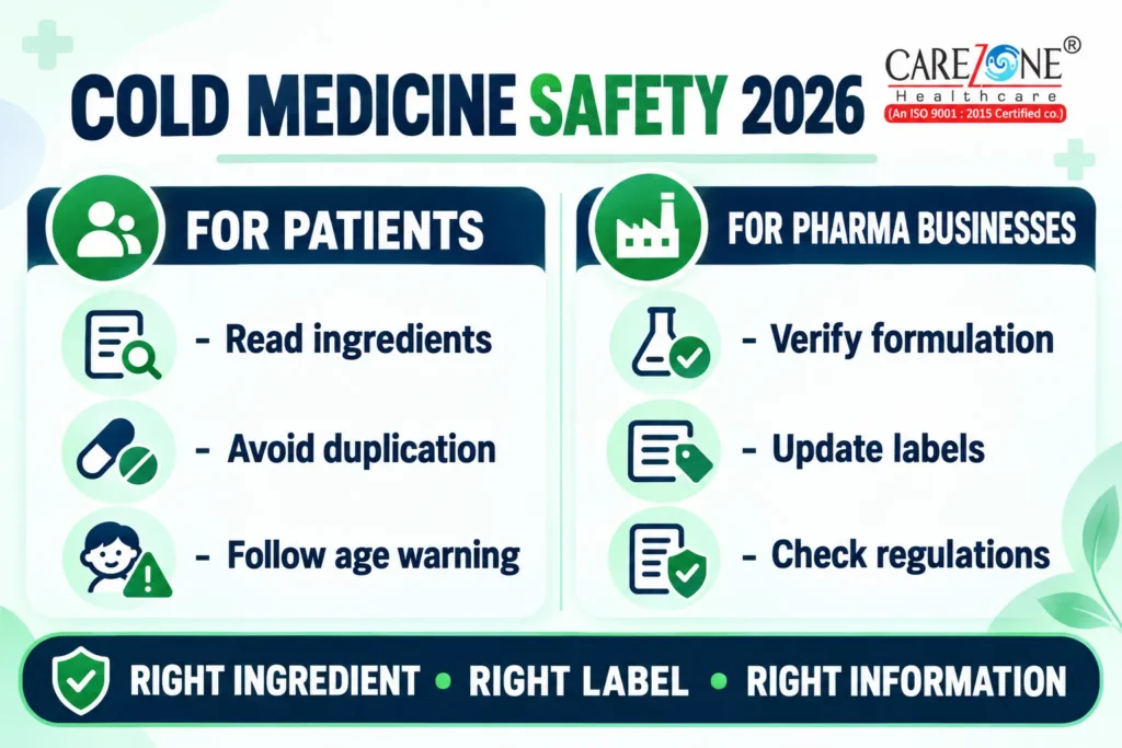 Cold medicine safety India 2026 patients manufacturers distributors